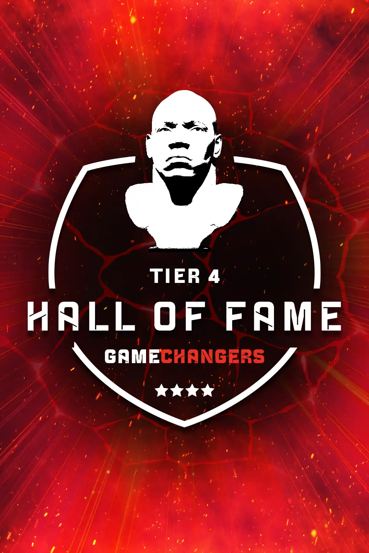 Gamechangers sweater tier 4 v2